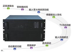 長(zhǎng)春UPS不間斷電源-三峽工程、西藏鐵路、神六升天、都有我們的安全勇士